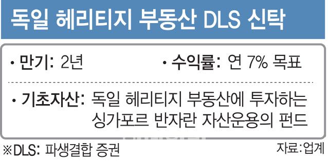 [그래픽=이데일리 김정훈 기자]