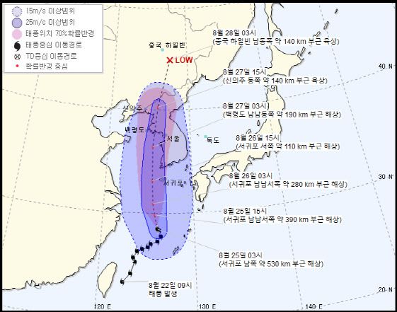 제8호 태풍 ‘바비’ 예상 이동경로 (사진=기상청)
