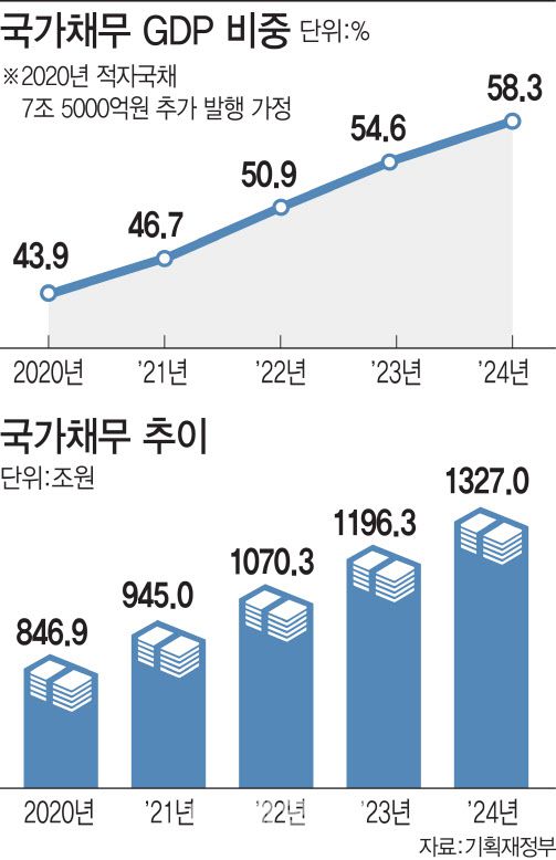 [이데일리 이미나 기자]
