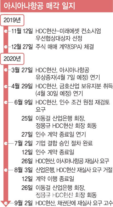 (그래픽=김정훈 기자)