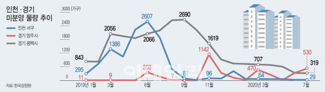 [이데일리 이동훈 기자]