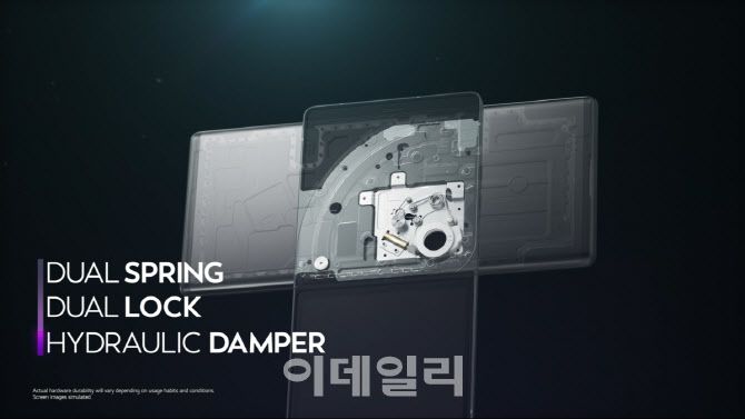 부드러우면서 견고한 디스플레이 회전을 위해 윙에 적용된 ‘유압식 댐퍼’ 기술. (사진= LG전자)