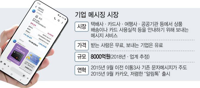 [이데일리 이미나 기자]