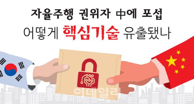 (그래픽= 김정훈 기자)