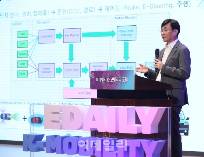 ▲기석철 충북대학교 스마트카연구센터장이 16일 서울 중구 KG타워에서 열린 이데일리 K-모빌리티 포럼에서 ‘초연결 시대-오토 모티브(Connectivity & Autonomous) 플랫폼’을 주제로 발표하고 있다. (사진=노진환 기자)