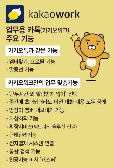 ▲업무용 카톡(카카오워크 주요 기능) [이데일리 문승용 기자]
