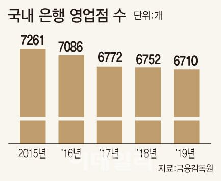 [이데일리 문승용 기자]