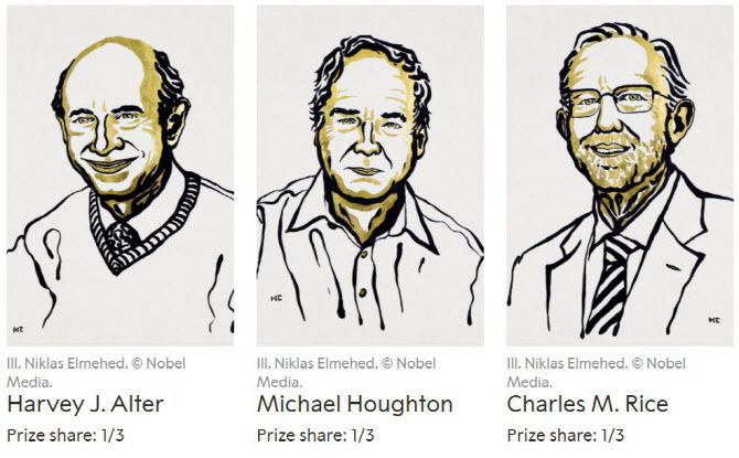 올해 노벨생리학상 수상자 일러스트.