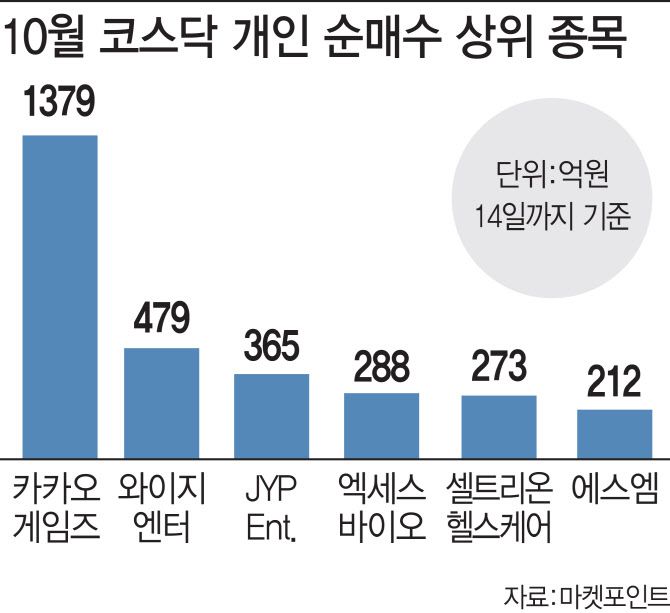 [이데일리 이미나 기자]
