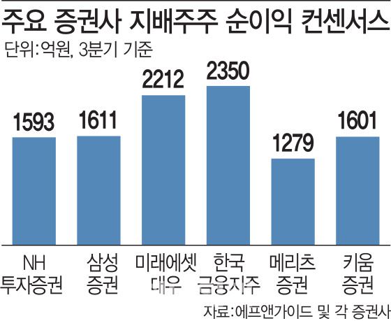 [이데일리 김정훈 기자]