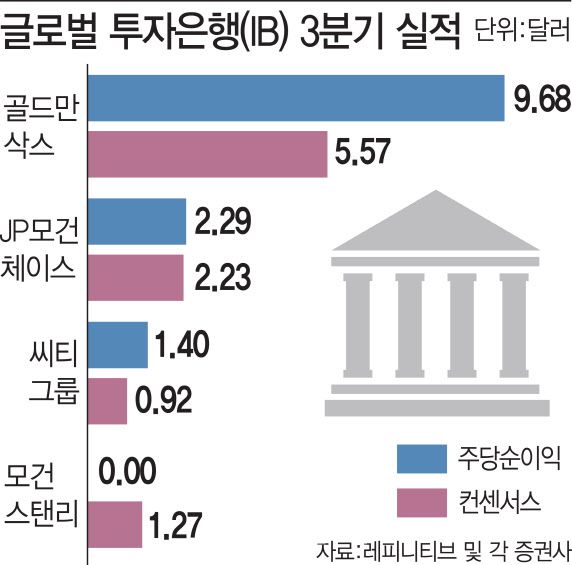 [이데일리 김정훈 기자]