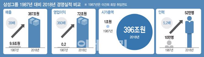 [이데일리 김정훈 기자]