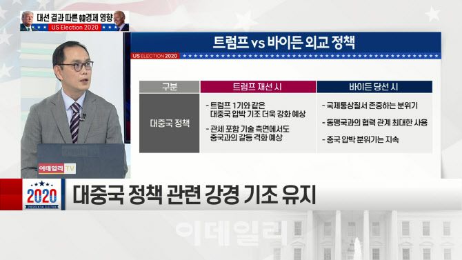 이데일리TV 굿머니 11월4일 방송