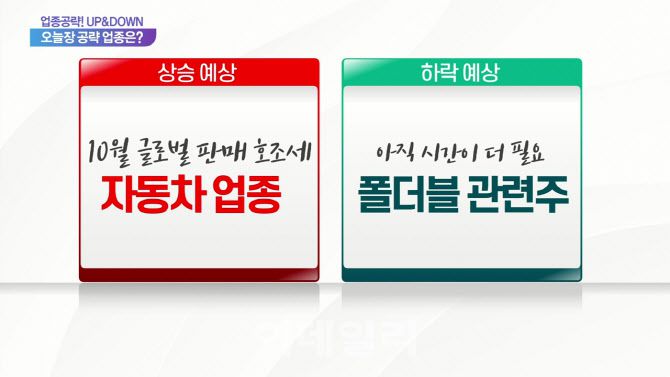 이데일리TV 굿머니 11월6일 방송