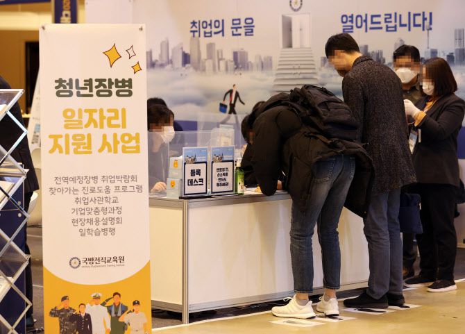 지난 10일 서울 강남구 코엑스에서 열린 2020 대한민국 일자리 엑스포에서 구직자들이 취업 원서를 등록하고 있다. 연합뉴스 제공.