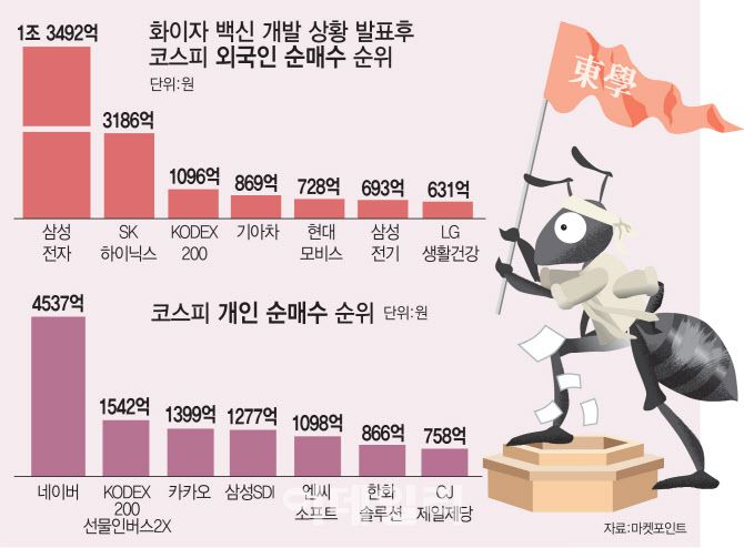 [이데일리 문승용 기자]