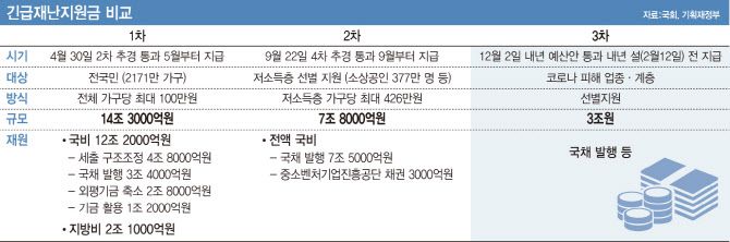 [이데일리 문승용 기자]