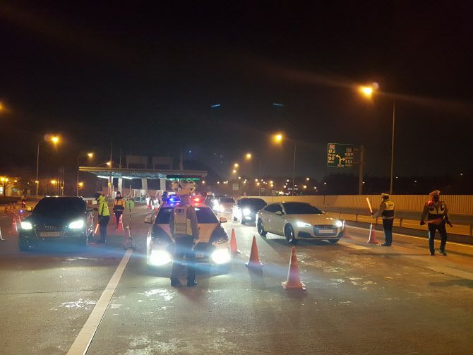 고속도로 톨게이트 앞 음주운전 단속.(사진=경기북부지방경찰청 제공)