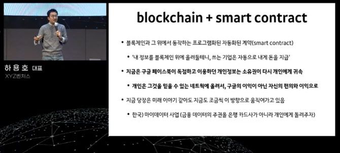 ▲블록체인과 스마트계약