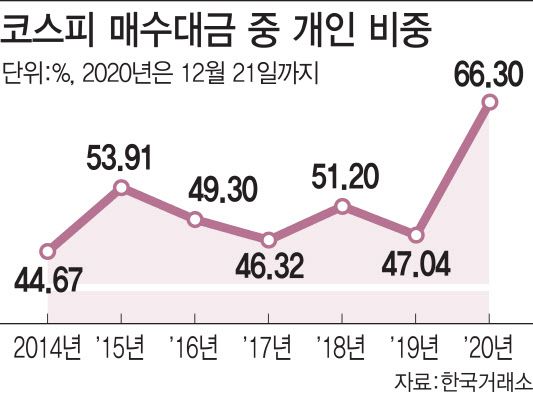 [이데일리 이동훈 기자]