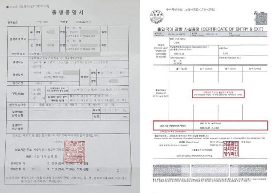 나경원 전 자유한국당(현 국민의힘) 원내대표가 23일 페이스북을 통해 아들 출생증명서와 본인의 출입국 증명서를 공개했다.(사진=나 전 원내대표 페이스북)