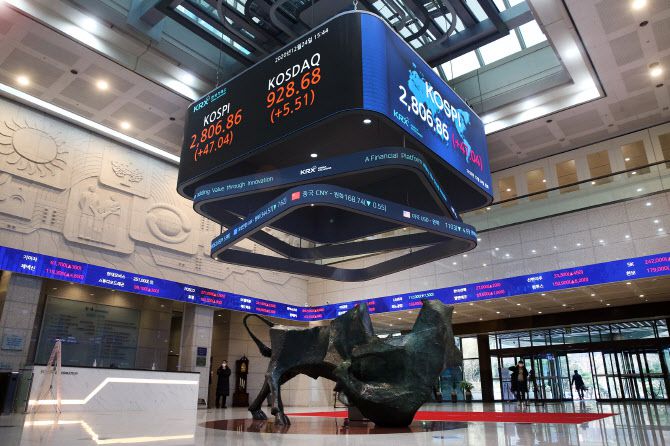 24일 한국거래소 전광판 모습(사진=한국거래소)