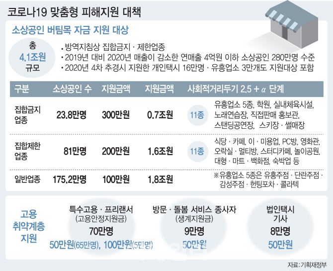 [이데일리 이동훈 기자]