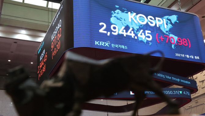 사진=한국거래소 제공