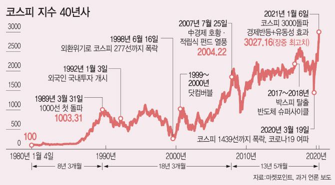 [이데일리 이동훈 기자]