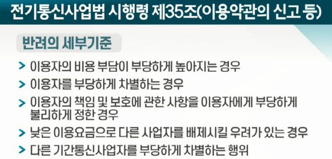 ‘유보신고제’ 반려 세부 기준. (자료: 과학기술정보통신부)