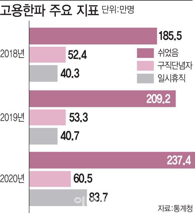 [이데일리 이미나 기자]