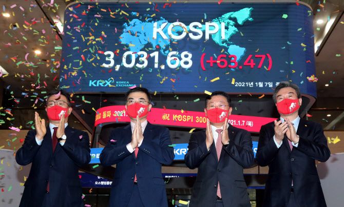 코스피 지수가 전 거래일 대비 63.47포인트(2.14%) 오른 3,031.68로 장을 마감한 7일 오후 서울 영등포구 여의도 한국거래소에서 참석자들이 코스피 3,000 돌파를 축하하고 있다. (사진=연합뉴스)