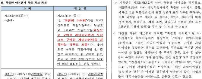 게임법 개정안 협회 검토의견서 일부 갈무리