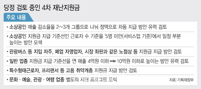 [이데일리 김정훈 기자]