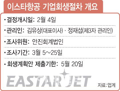 그래픽=김정훈 기자