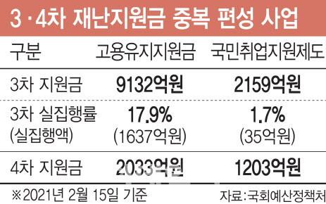 [이데일리 이동훈 기자]