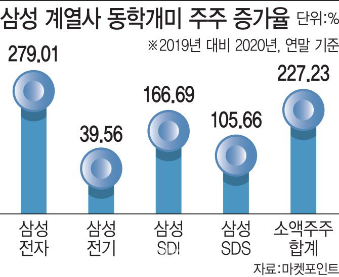 [이데일리 김정훈 기자]