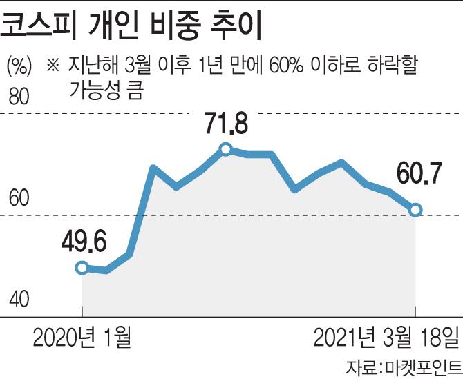[이데일리 이미나 기자]