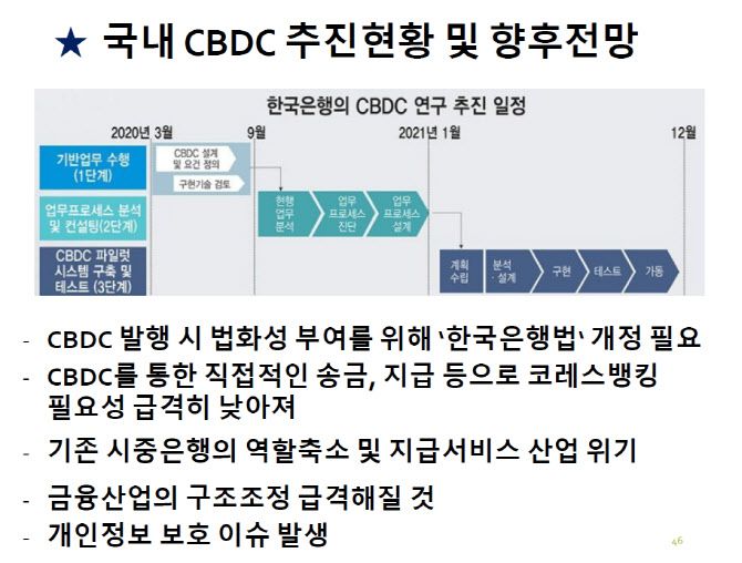 (출처: 최화인 블록체인에반젤리스트)