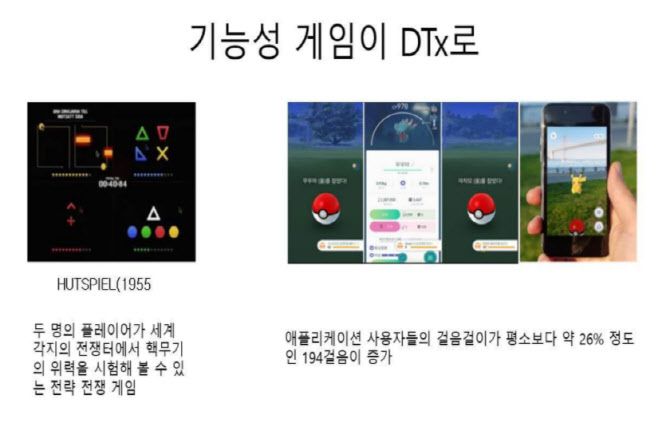 한덕현 중앙대학교병원 정신건강의학과 교수의 디지털 치료제 연구결과 발표 자료. 한국인터넷기업협회 제공