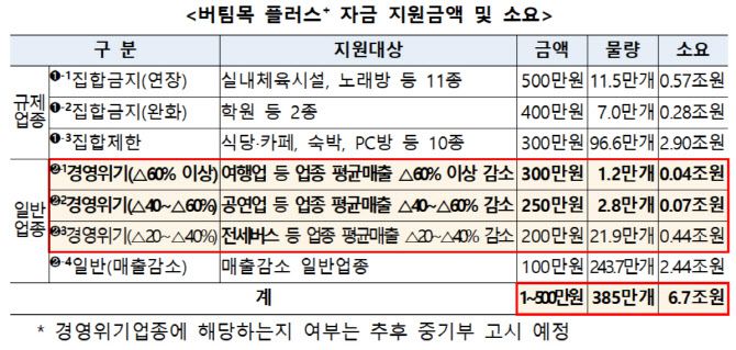(이미지=기획재정부)