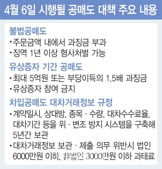 [이데일리 이동훈 기자]