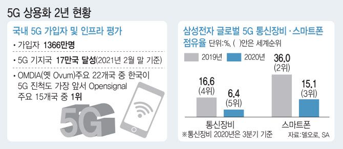 [이데일리 김정훈 기자]