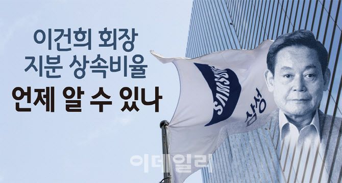 (그래픽= 문승용 기자)