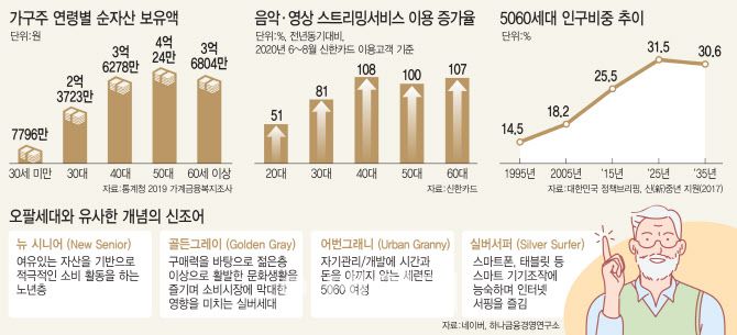 [그래픽=이데일리 이동훈 기자]