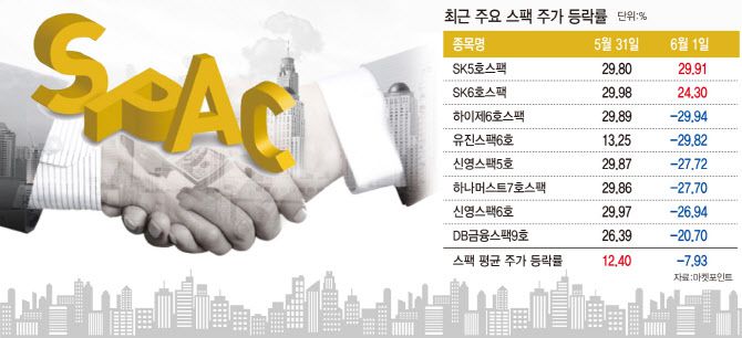 [이데일리 문승용 기자]