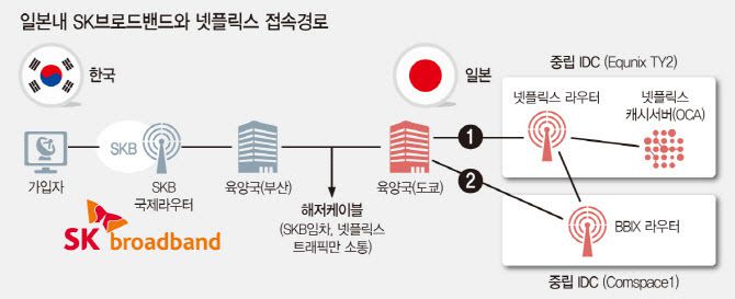 [이데일리 문승용 기자]