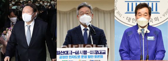 차기 대선주자 지지도에서 이재명(가운데) 경기지사가 윤석열(왼쪽) 전 검찰총장을 오차범위 밖에서 앞섰다는 여론조사 결과가 22일 나왔다.(사진=이데일리DB)