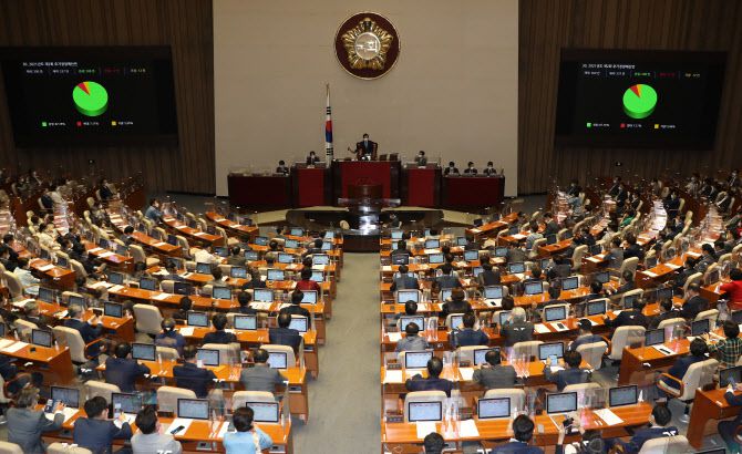 2021년도 제2회 추가경정예산안이 24일 새벽 서울 여의도 국회에서 열린 본회의에서 통과되고 있다. 질병관리청은 2차 추경예산을 통해 3조6080억원의 신규예산을 추가로 확보했다. (사진= 연합뉴스)