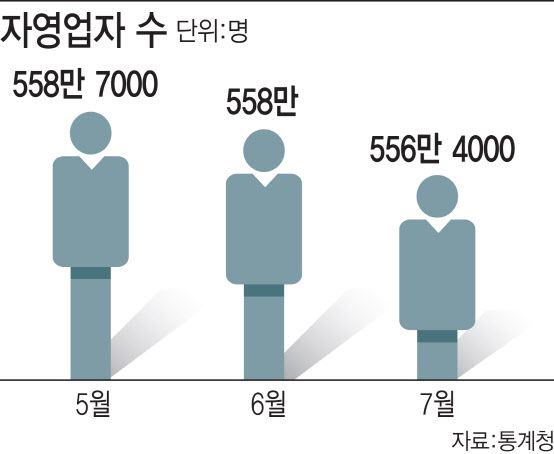 [이데일리 이미나 기자]